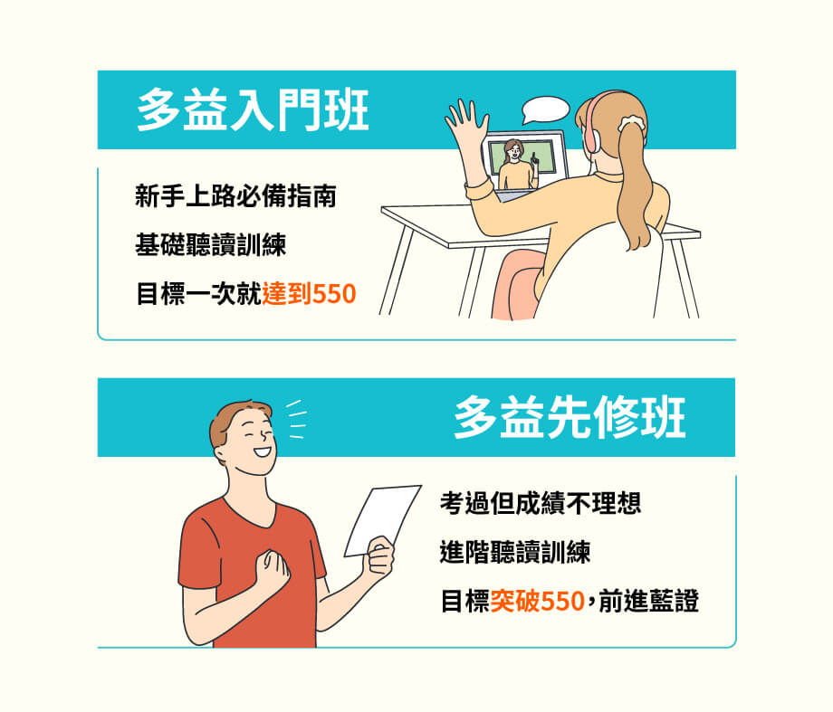課程搭配推薦：多益入門&先修班
