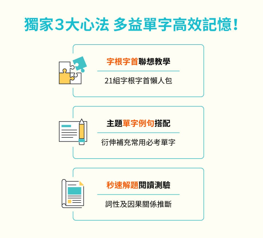 獨家三大心法多益單字高效記憶